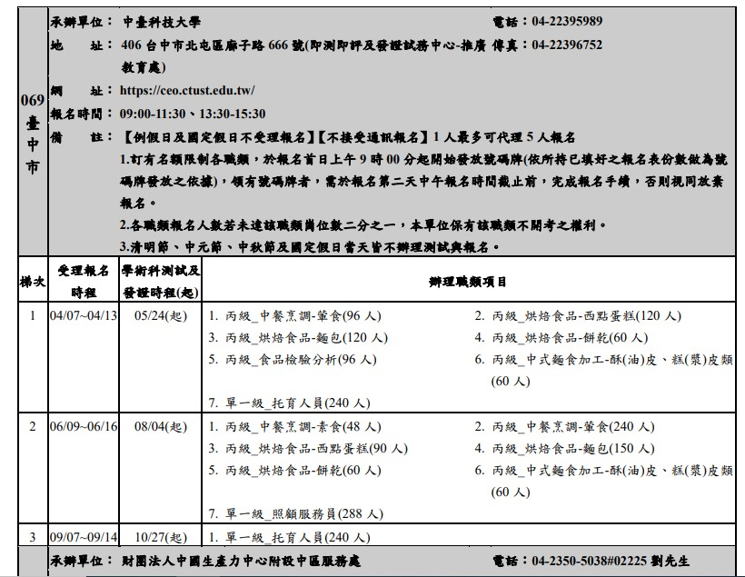 即測即評